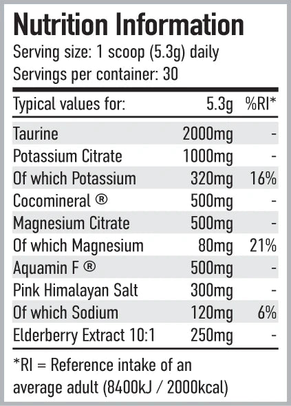 Per4m Hydrate Electrolyte