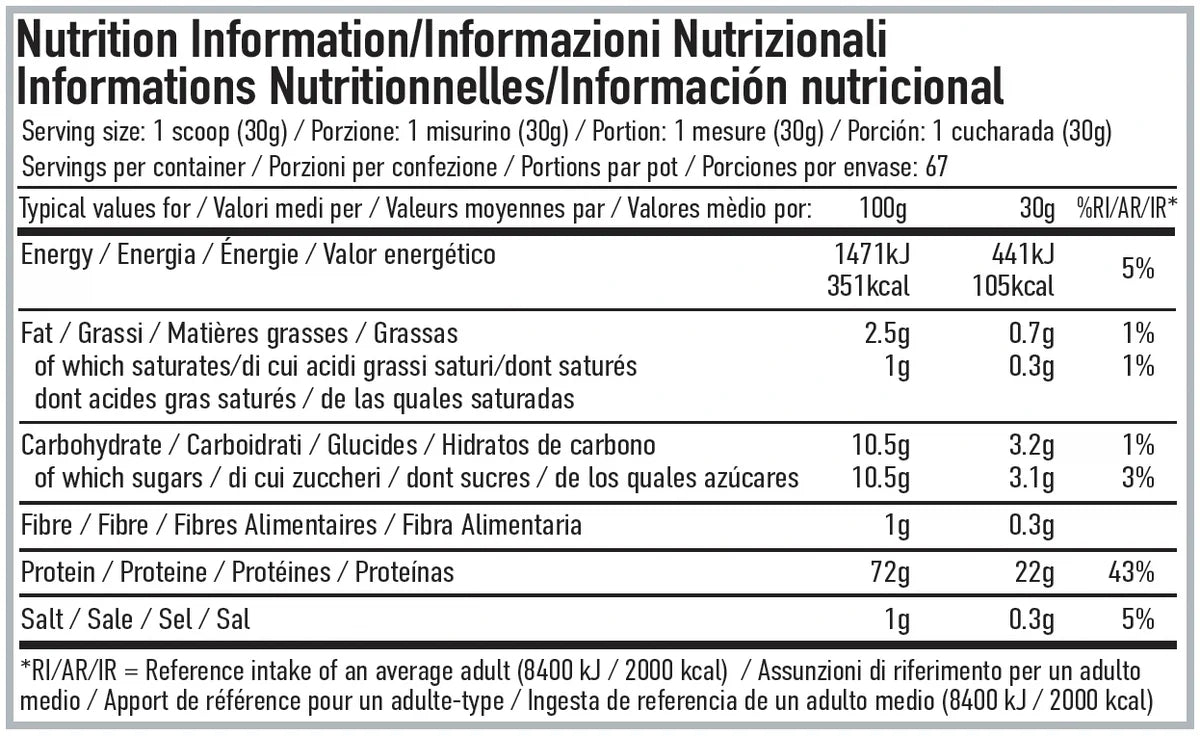 Per4m Whey Advanced Protein 2010g