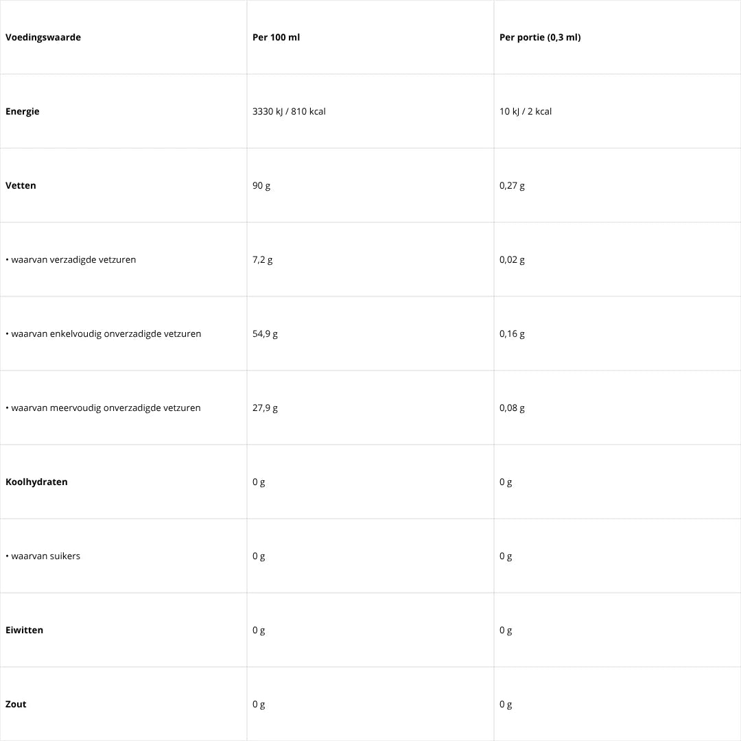 Rabeko Natural Cooking spray