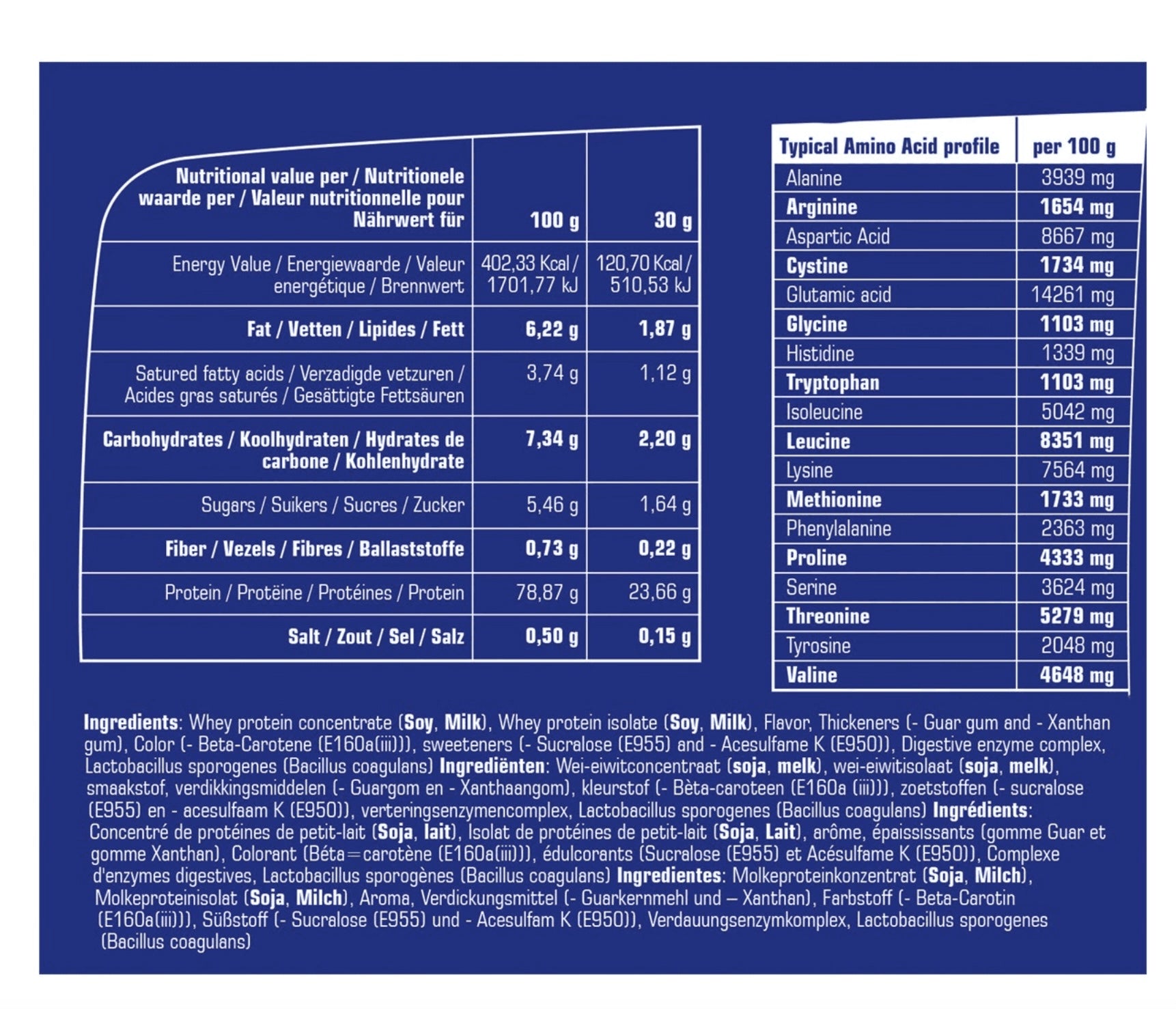 First Class 100 % Whey sensation 2 Kg