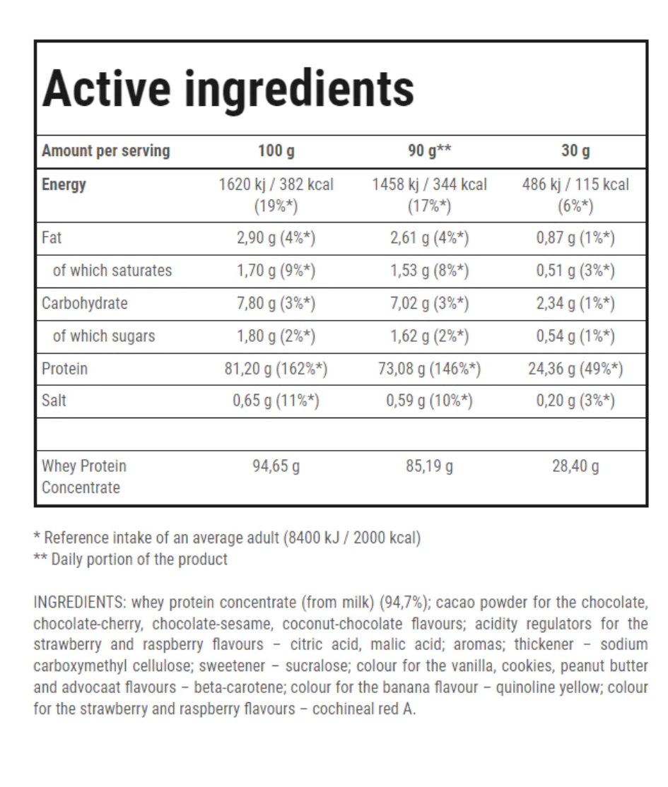 Trec Nutrition WHEY 100